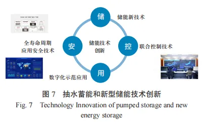 国家能源互联网产业及技术创新联盟引领新兴能源技术研发迈向新高度