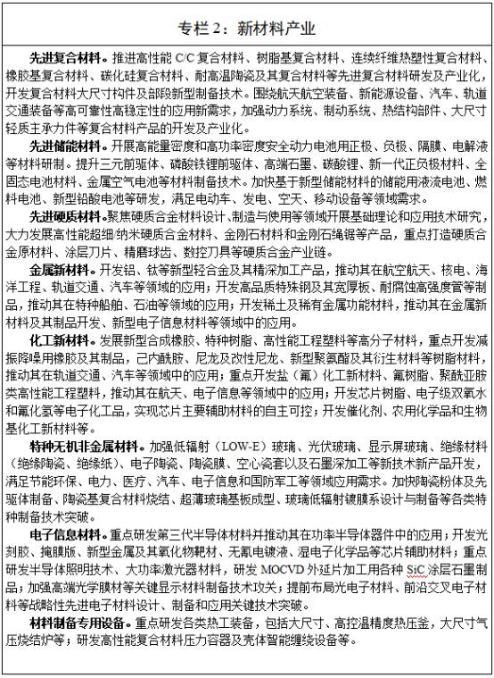 先进陶瓷与新兴能源技术研发双轮驱动——解读《湖南省“十四五”战略性新兴产业发展规划》